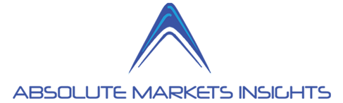 Green Ammonia Market By Renewable Source, Technology, Location, Application, Region | Absolute Markets Insights